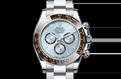 นาฬิกา Rolex Cosmograph Daytona : แพลทินัม .